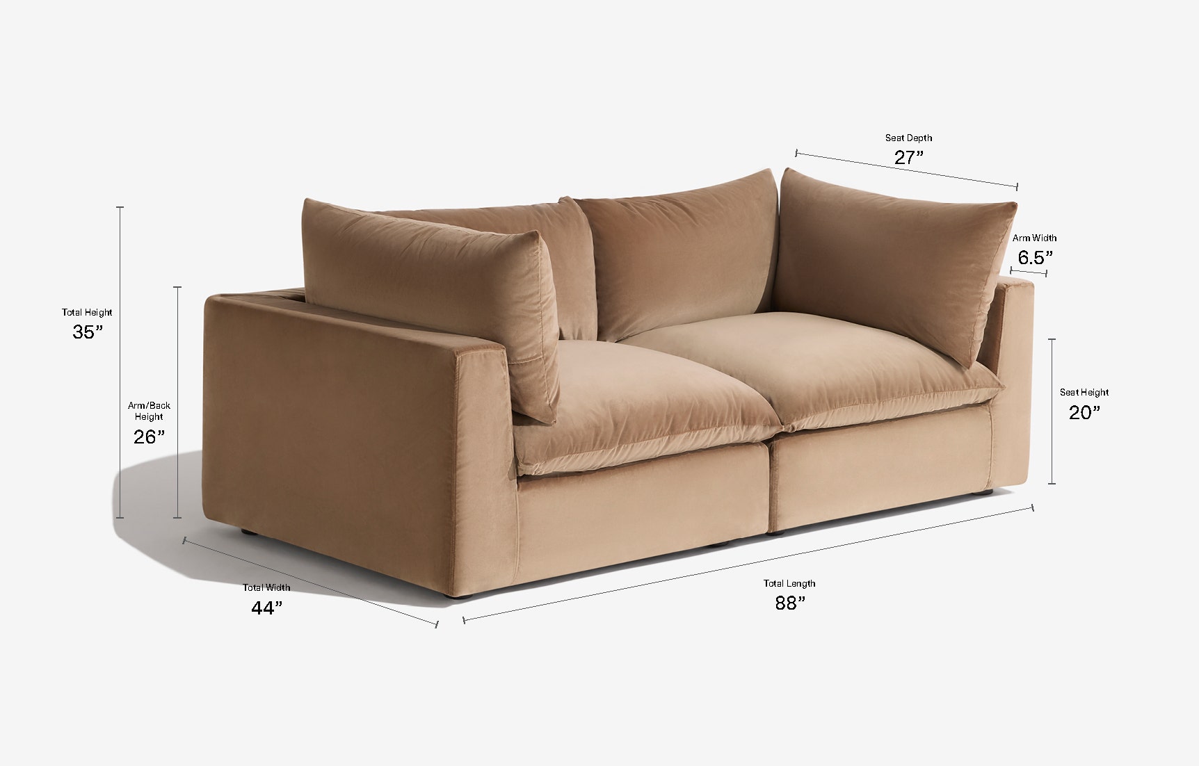 2cushionSofa dimensions