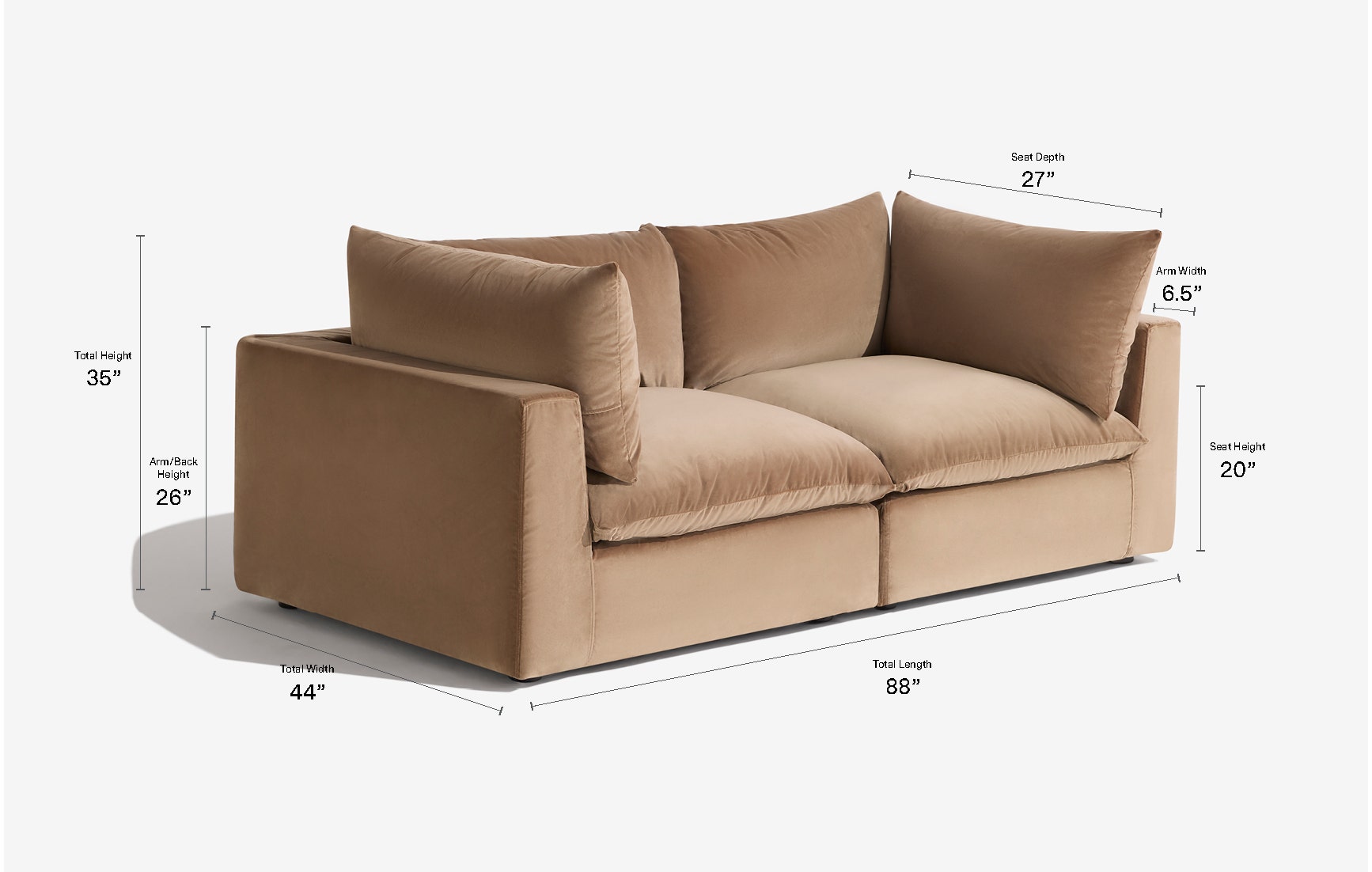 2cushionSofa dimensions