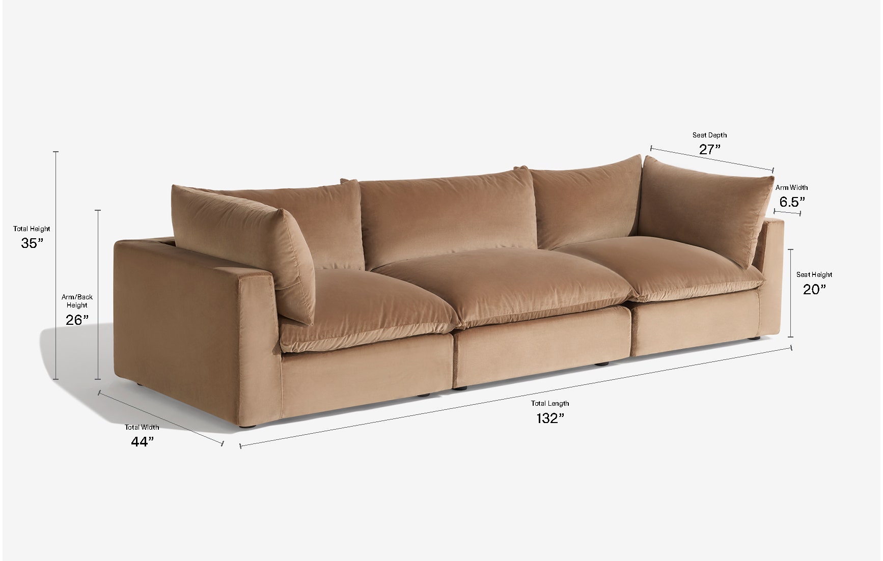 3cushionSofa dimensions