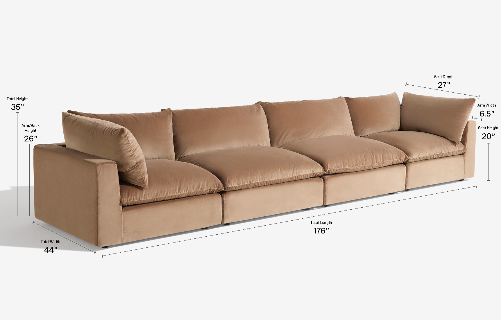 4cushionSofa dimensions