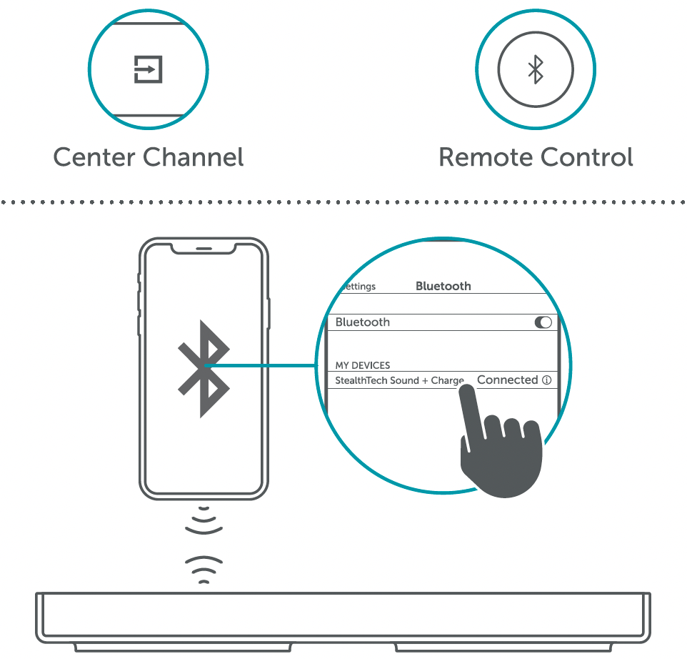 StealthTech Bluetooth Pairing Icon Instructions.