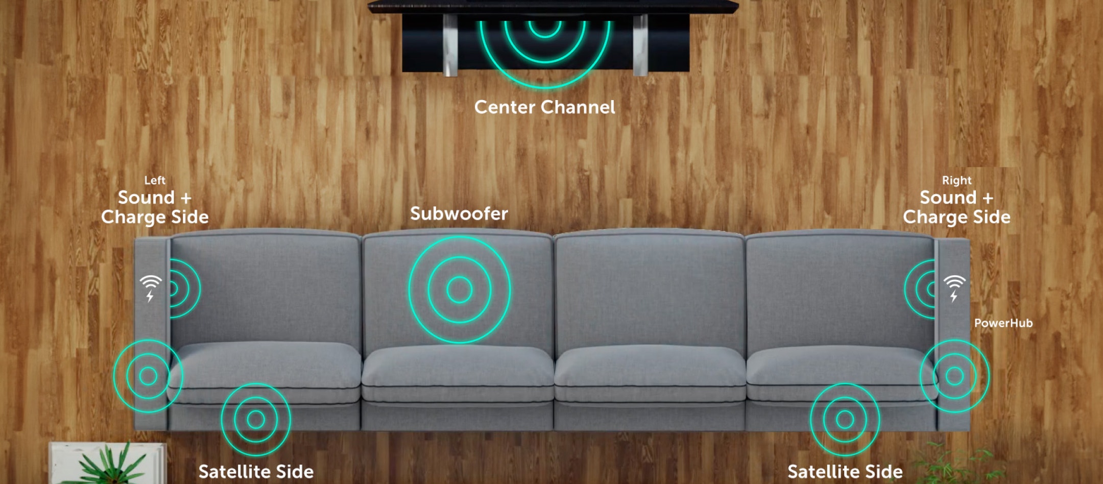 Overhead image of a couch with the StealthTech product