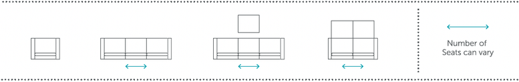 Straight Configuration
