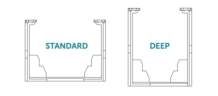 Reclining Seat seat depth layout