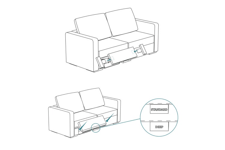 Reclining Seat Footrest installation.