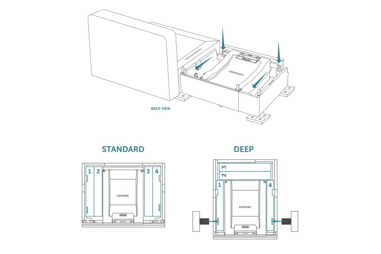 Reclining Seat Mechanism setup